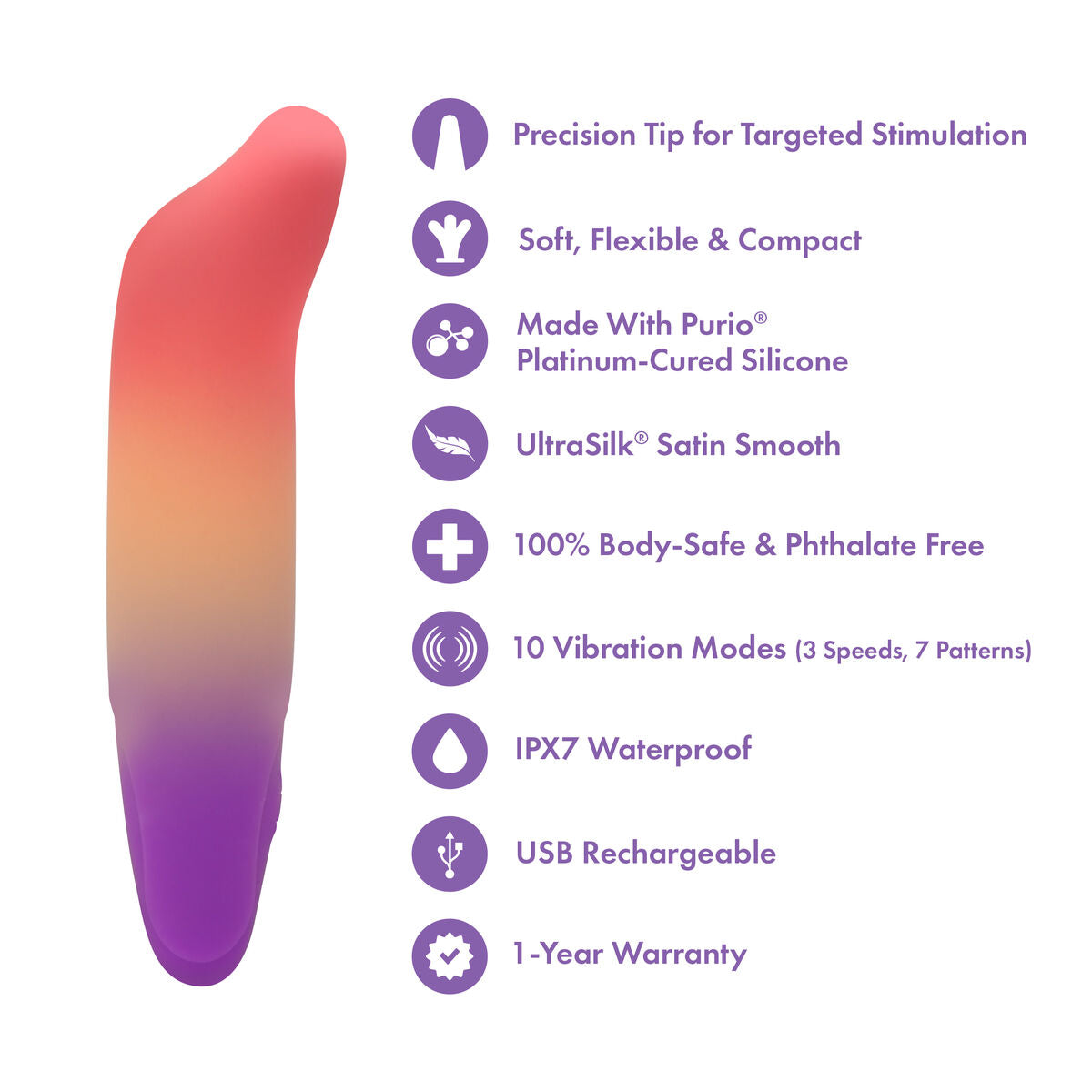 Bullet Vibrator Blush Play with me-7