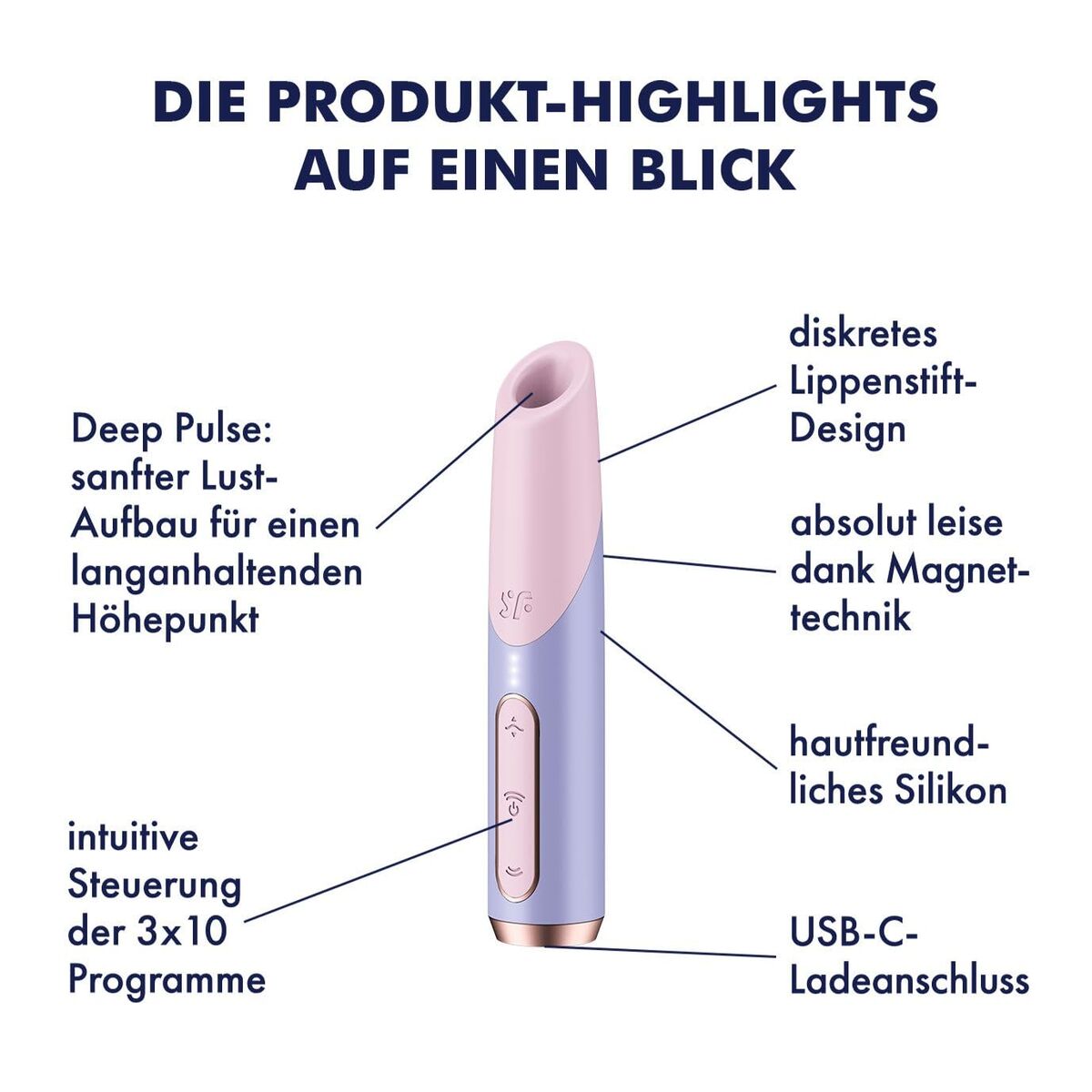 Clitoris Suction Stimulator Satisfyer Pink-7